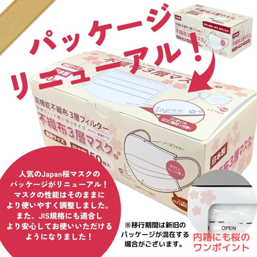 1000枚 2000枚「Japan 桜」ワンポイント ロゴ入り 不織布 マスク 日本