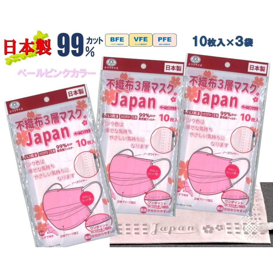 1000枚 2000枚「Japan 桜」ワンポイント ロゴ入り 不織布 マスク 日本