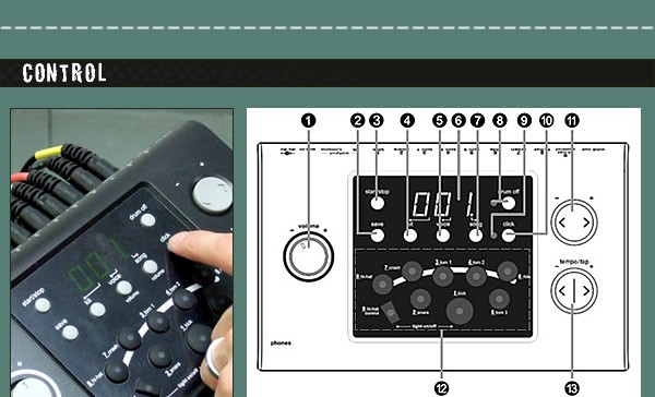 電子ドラム MEDELI DD-502J ホワイト（限定カラー） : SOAR SOUND