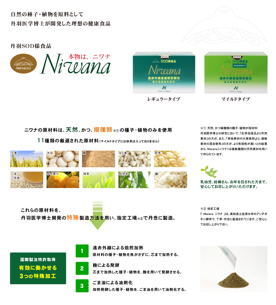丹羽SOD健康社ヤフー店 - Yahoo!ショッピング