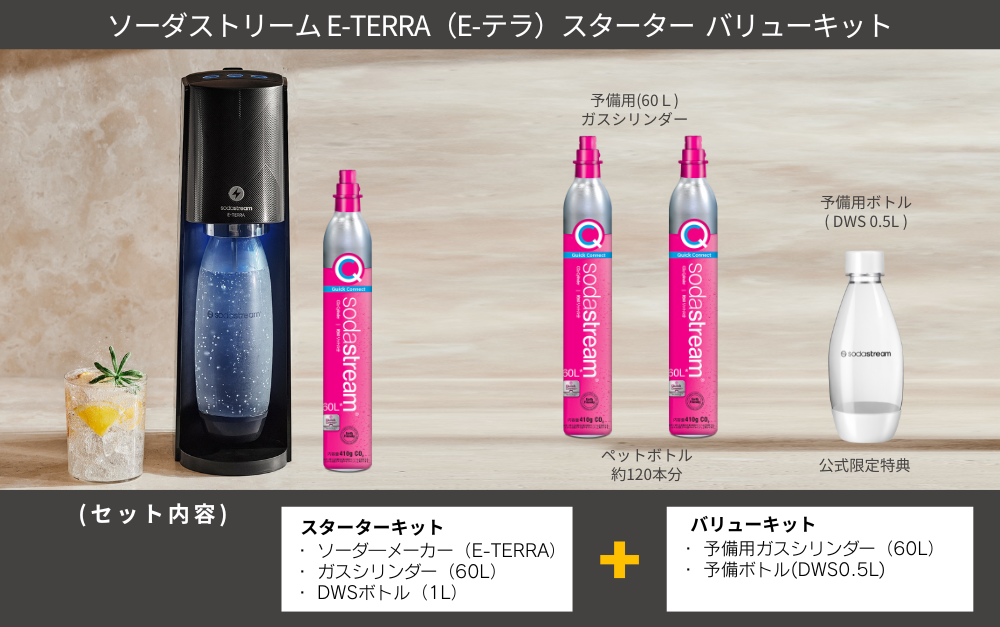 sodastream 【今なら17％OFF！＋マシン代返金保証】ソーダ