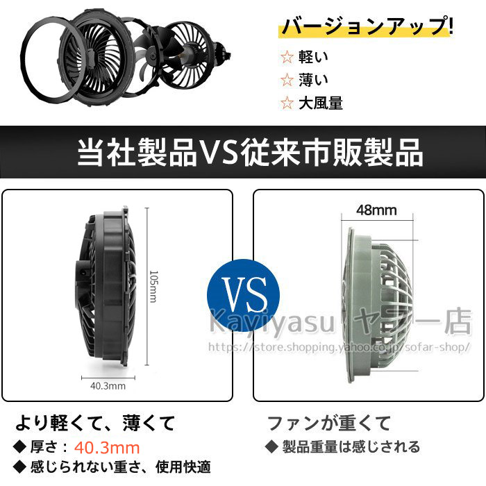 扇風機服専用ファンセット 薄型2つファン 9枚羽根 5V/USB式 2色 PSE認定 ファンケーブル付き 新型 軽い 低騒音 静音 3段大風量  互換ファン :065-bkkj-fs001:Kayiyasu ヤフー店 - 通販 - Yahoo!ショッピング