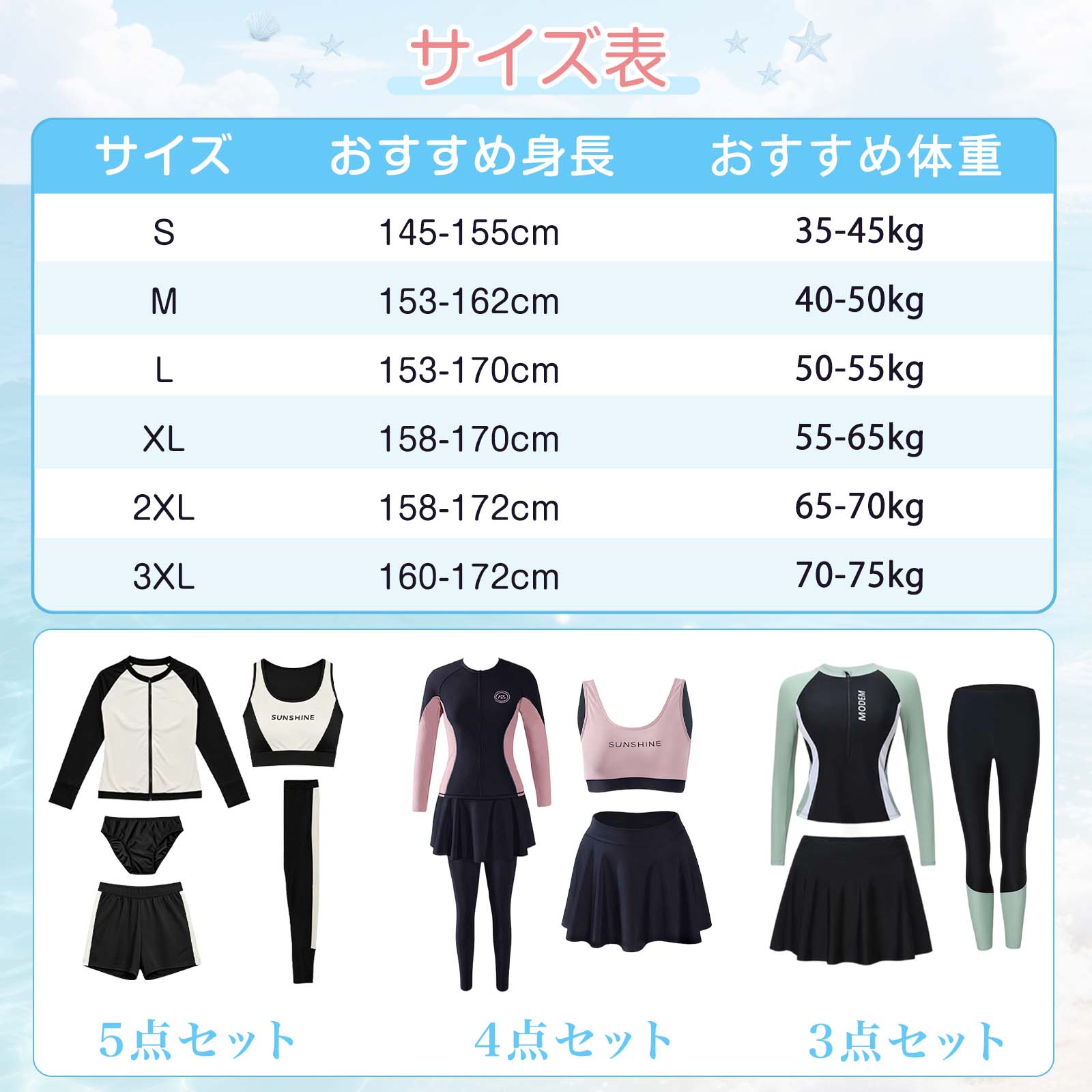 水着 レディース ラッシュガード セパレート 体型カバー 大きいサイズ