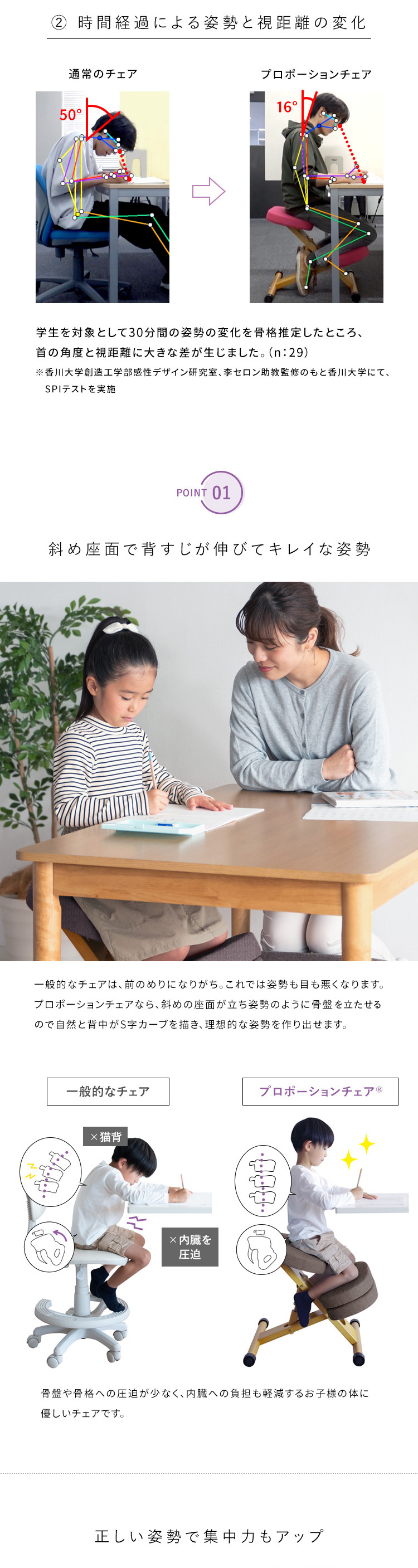 プロポーションチェア 学習椅子 姿勢矯正 バランスチェア CH-88W 宮武