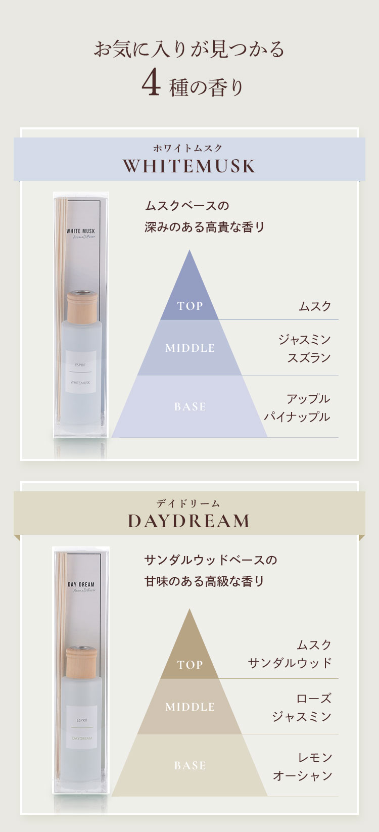 アロマディフューザー　ホワイト ディフューザー アロマ エスプリ 16088 (D) : メガストア Yahoo!店