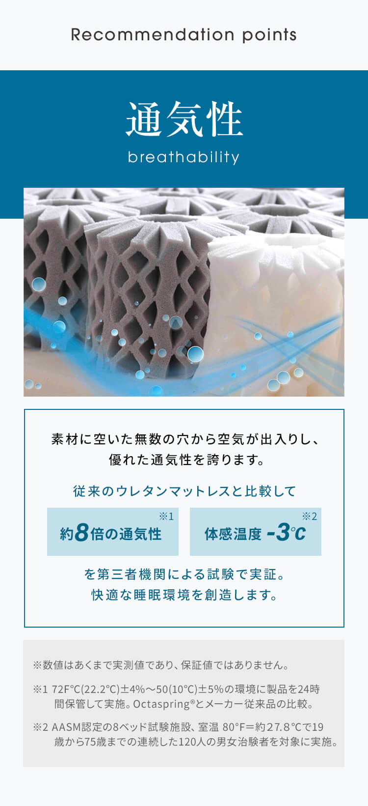 マットレス シングル オクタスプリング 寝具 背中 肩 腰 新生活