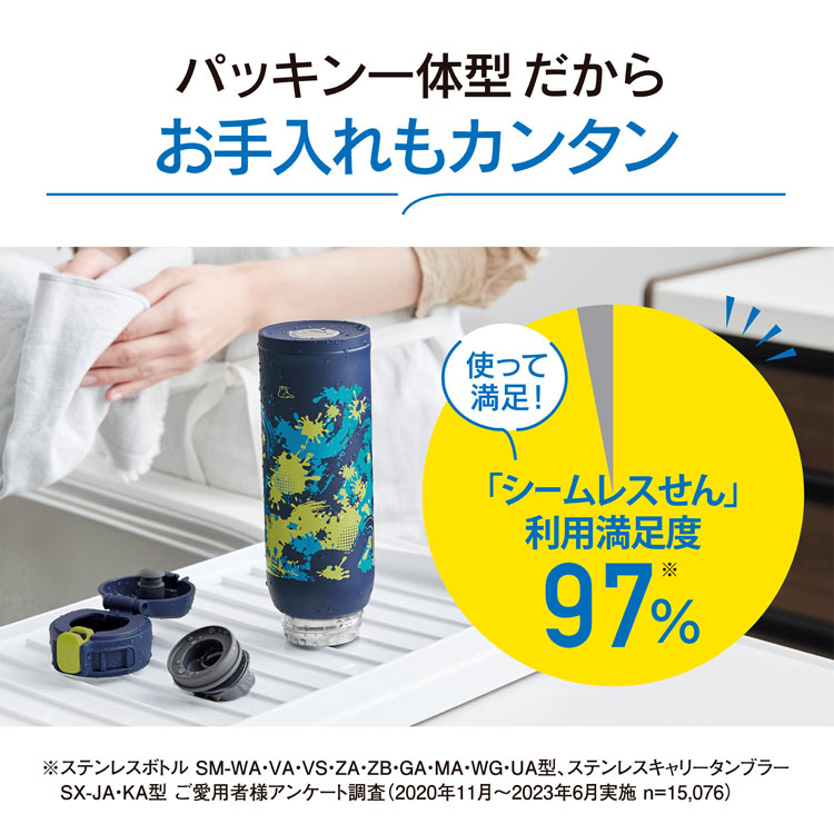 ステンレスボトルワンタッチ480mlシームレスせんマグボトル水筒ワンタッチマグマグボトルお手入れ簡単子供柄0.48smwm48象印ステンレスボトルワンタッチ480ml象印ステンレスマグ 