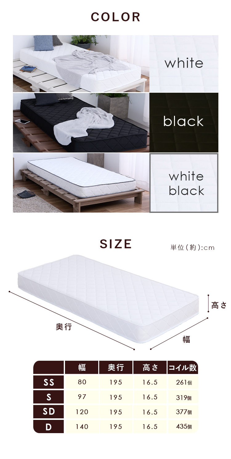 ボンネルコイルマットレス 16.5cm セミダブル : メガストア Yahoo!店