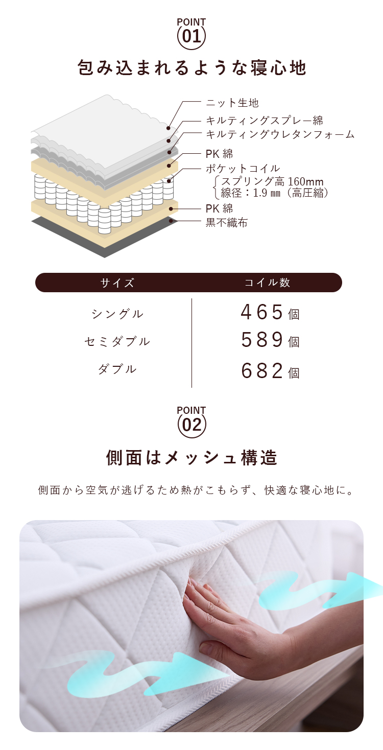 圧縮ポケットコイルマットレス20cm セミダブル HS002-B : メガストア