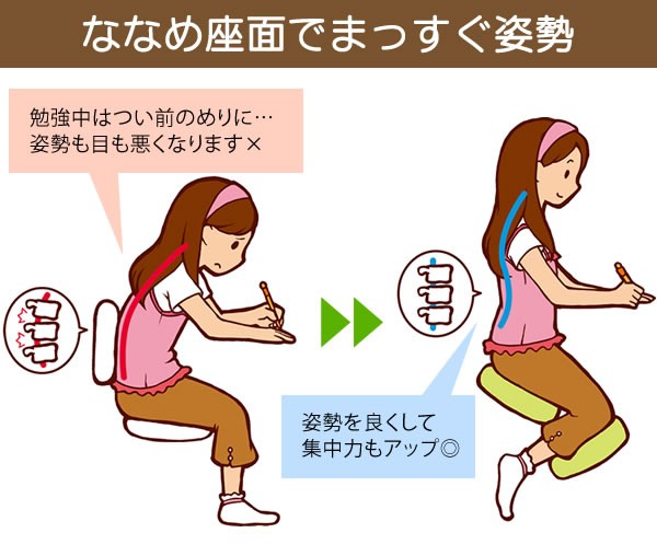キャスター付きチェア