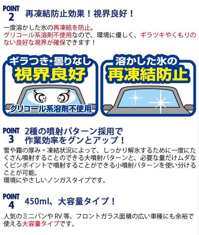 解氷ガラコ トリガー Point2.再凍結防止効果！一度溶かした氷の再凍結を防止。Point3.2種の噴射パターン採用で作業効率をグンとアップ！Point4.450ml、大容量タイプ！