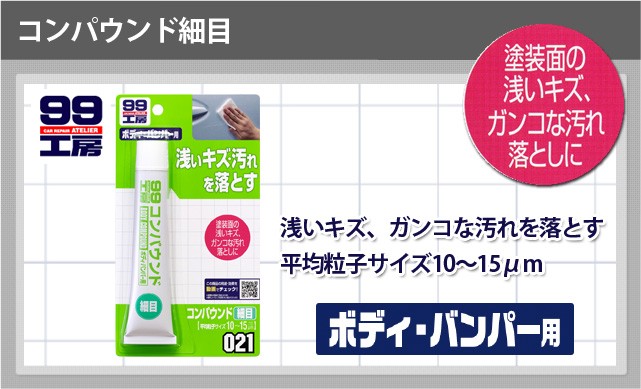 コンパウンド細目