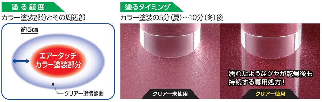 ソフト99 ウレタンクリア　新品未使用　4本セット ソフト99 ウレタンクリアー」の人気商品一覧 | 安い商品を通販