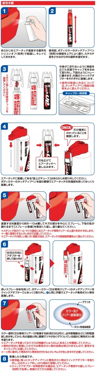 99工房 ソフト99 エアータッチ こだわりセット ボカシ剤 【補修