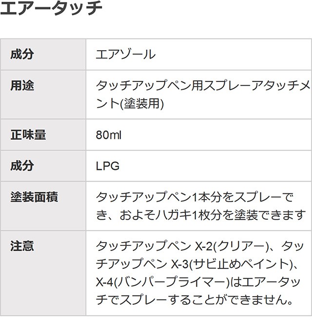 ソフト99 タッチアップペン（筆塗り塗料） D7607 【ダイハツ・W24・パールホワイト3】とエアータッチ仕上げセット  :17607-s:soft99 e-mono - 通販 - Yahoo!ショッピング