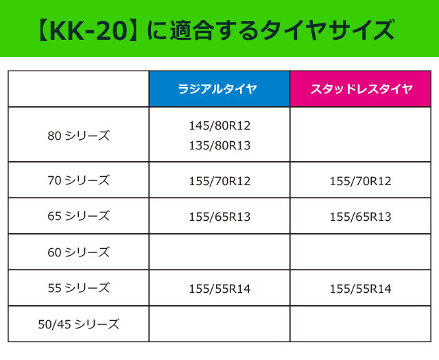 ソフト99 【当日出荷】ソフト99 救急隊ネット KK-20【2025年モデル