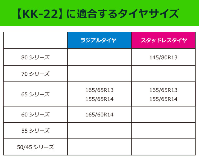 ソフト99 救急隊ネット KK-22【2024年モデル】【非金属タイヤチェーン】 soft99 : kk-22 : soft99 e-mono -  通販 - Yahoo!ショッピング