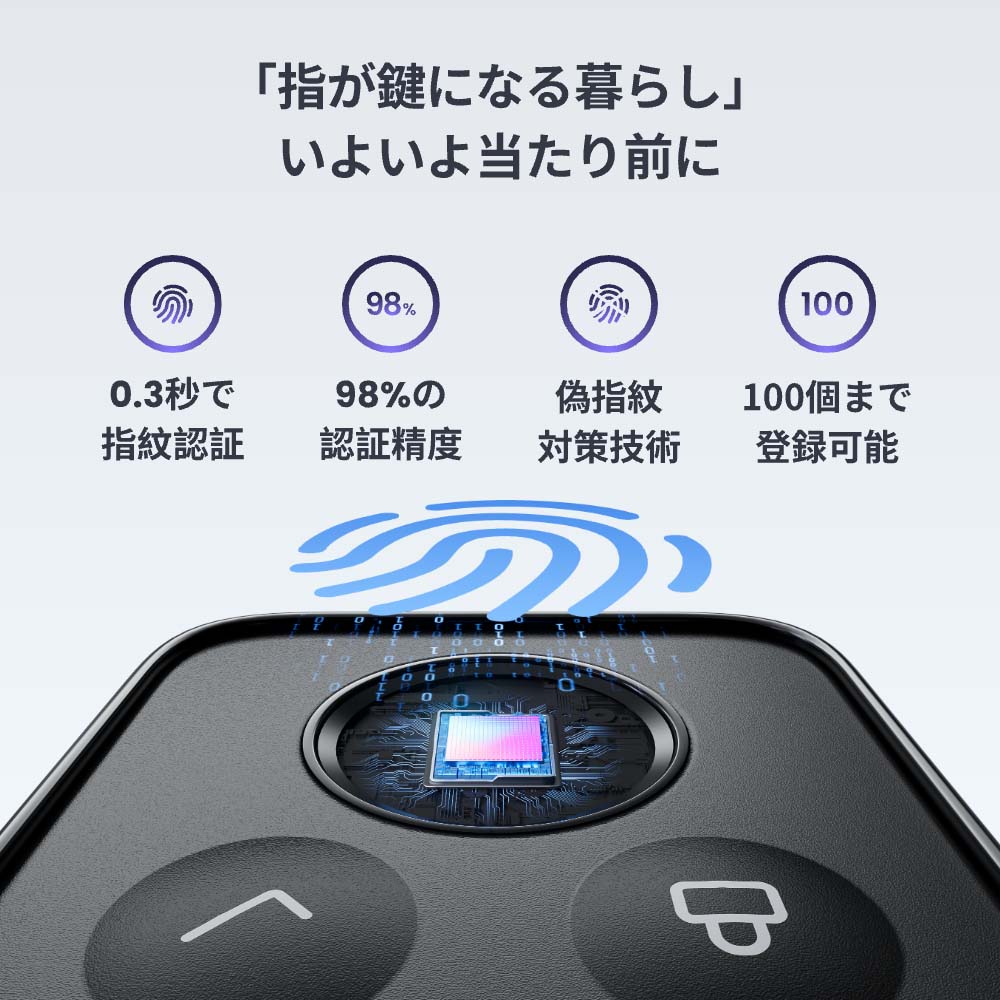 お得な忘れ物防止タグTile付！Switchbot ロックLite+Switchbotカード3枚セット | SwitchBot | 03