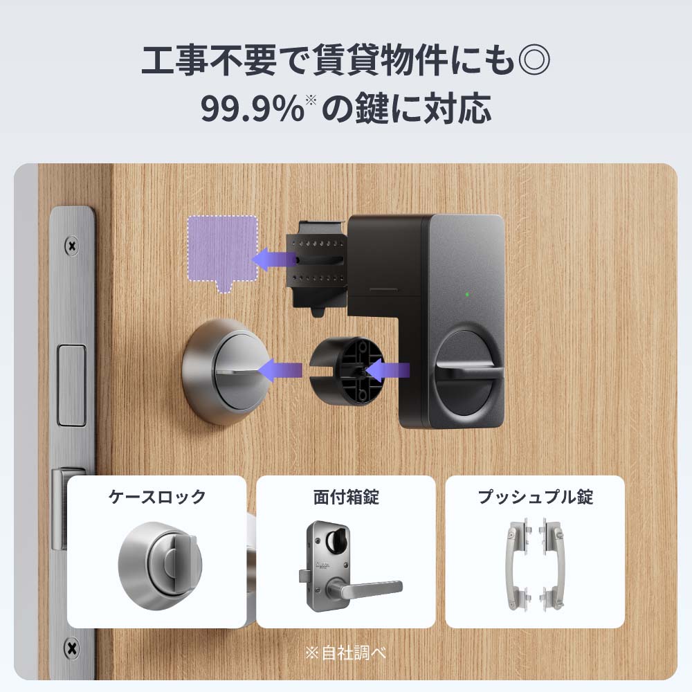 お得な忘れ物防止タグTile付！Switchbot ロックLite+Switchbotカード3枚セット | SwitchBot | 06