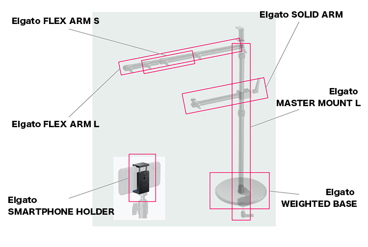 ELGATO エルガト SOLID ARM ソリッドアーム Multi Mount System マルチマウントシステム  ライブ配信 機材