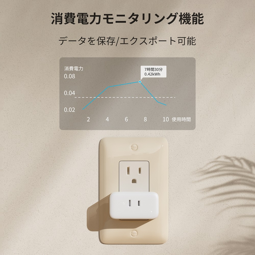 SwitchBot プラグミニ Plug Mini スマート家電 Wifi接続 電源管理 家電スマート化 スマートハウス IoT スマホ 遠隔操作 スイッチボット スマホ  汎用 家電｜softbank-selection｜06