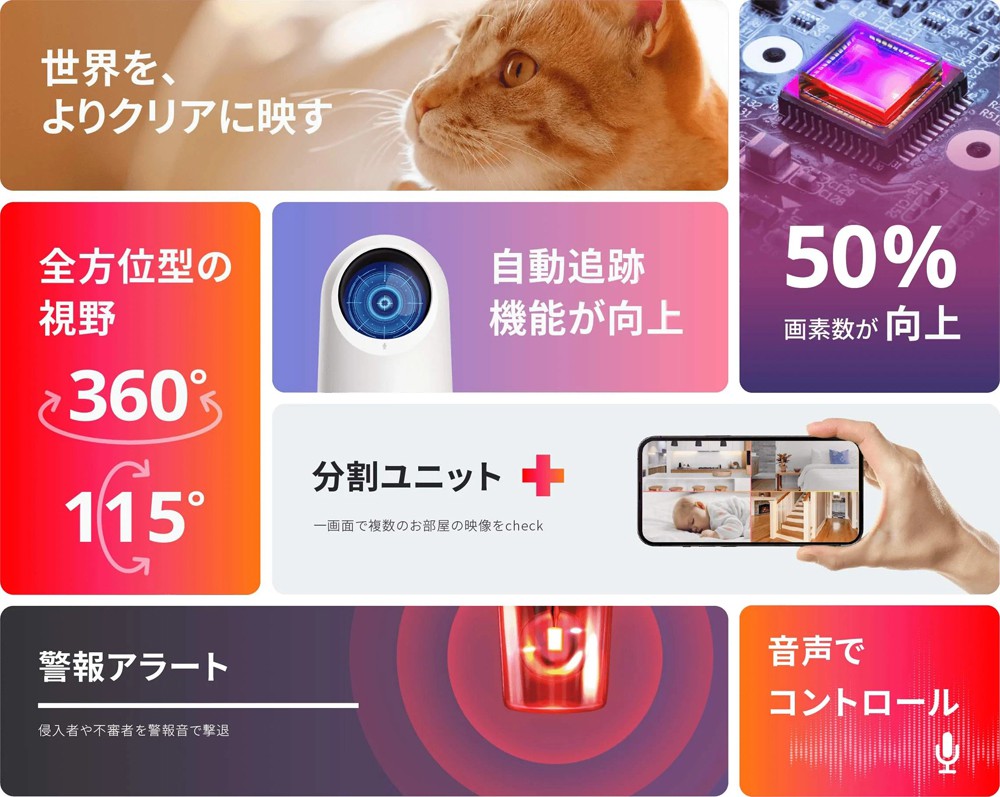 SwitchBot 見守りカメラ 3MP 遠隔操作 スマートリモコン 簡単