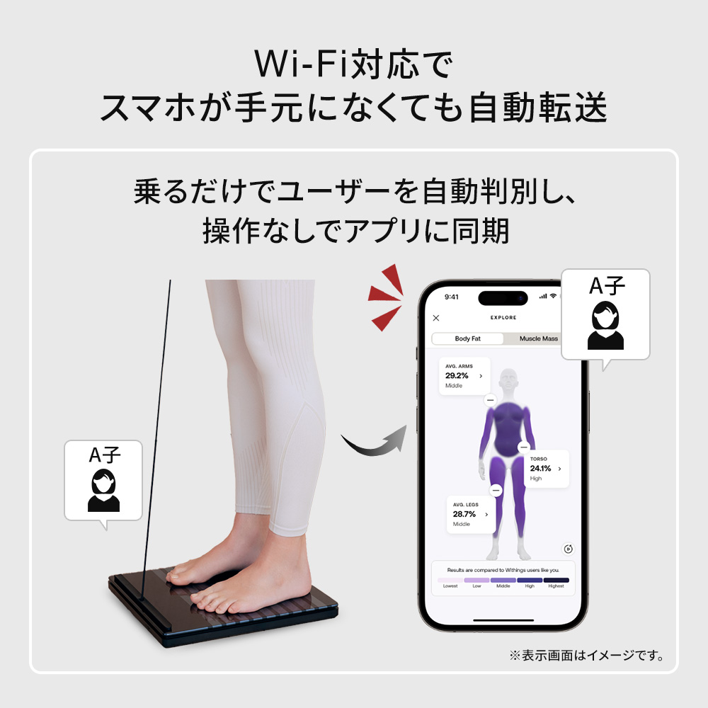 Withings Bodyスマート体重計　外箱付き Withings Withings Body Segment ブラック／ホワイト スマート体重計