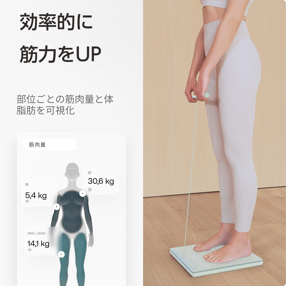 Wthings Body Segment White スマート体重計 BMI 血管年齢 内臓脂肪 骨量 基礎代謝 心拍 筋肉量 妊娠 ベビー  アスリートモード ウィジングス