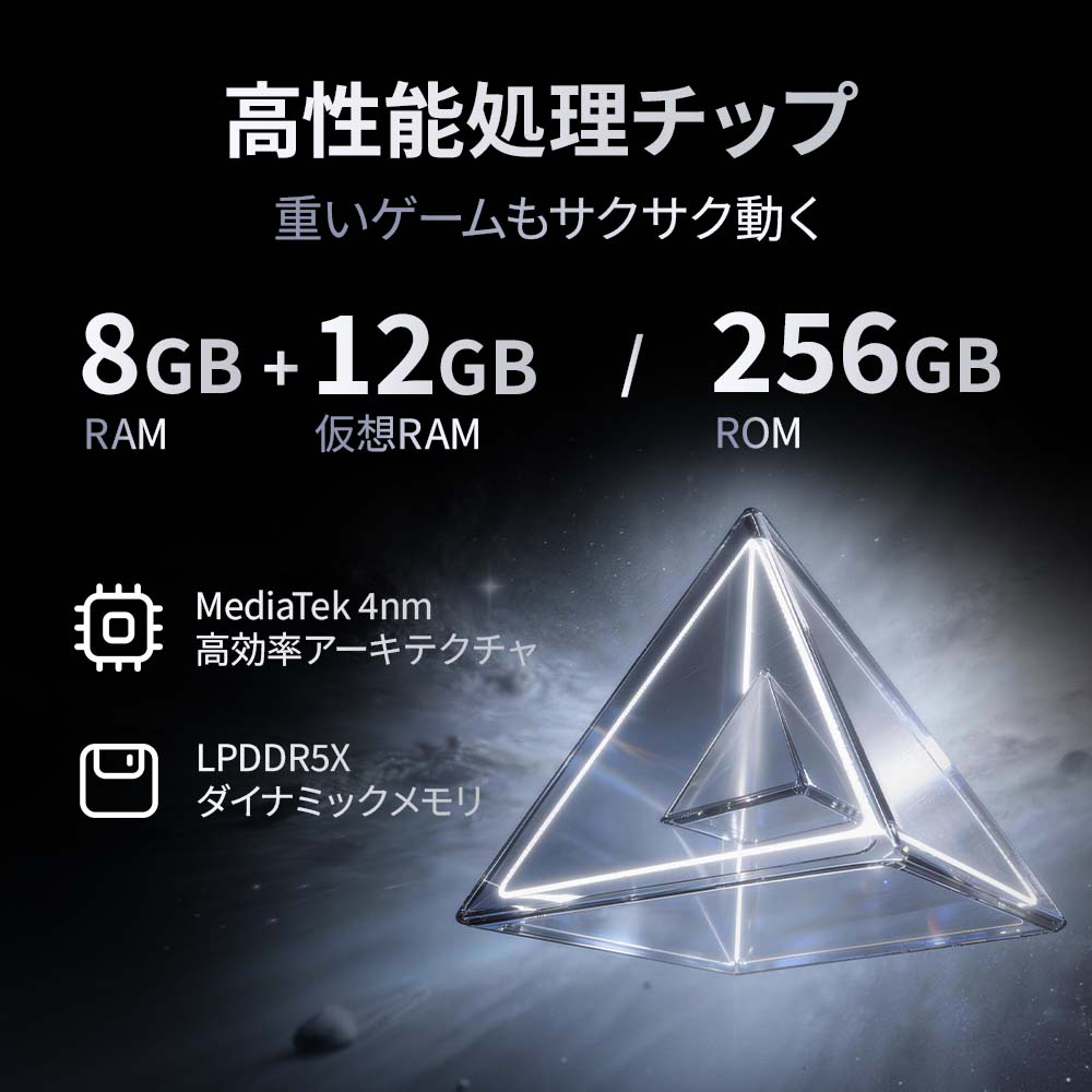 NFC対応 ZTE nubia(ヌビア) Neo 5 GT 5G  SIMフリー スマートフォン ブラック シルバー 8GB+256GBの画像
