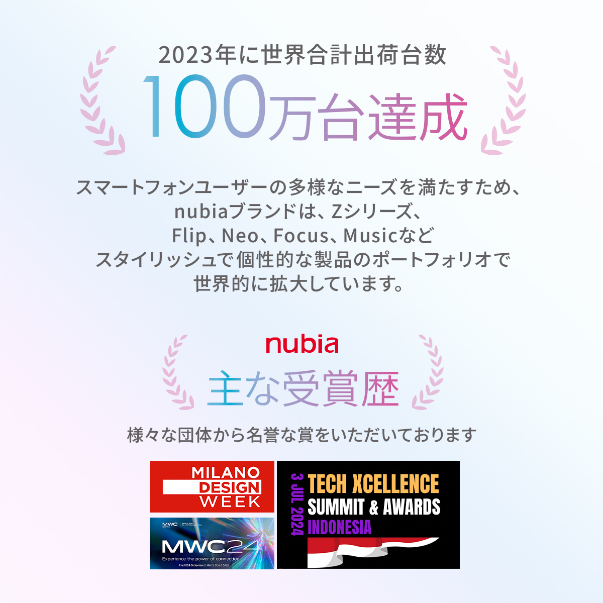 nubia Pad Plusタブレット 12インチ Wi-Fiモデル 6GB 128GB Android 16搭載 FHD 大画面Widevine L1 550g 8000mAh大容量バッテリー |  | 01