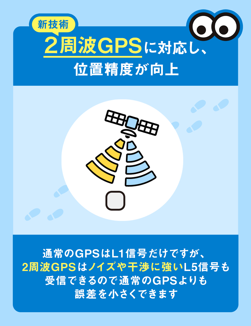 数量限定（なくなり次第終了） どこかなGPS2 すみっコぐらし NC002 S 