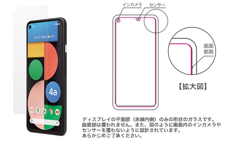 SoftBank SELECTION 極薄保護ガラス for Google Pixel 4a (5G)