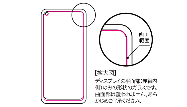 SoftBank SELECTION リ・クレイン(TM) 極強 保護ガラス for