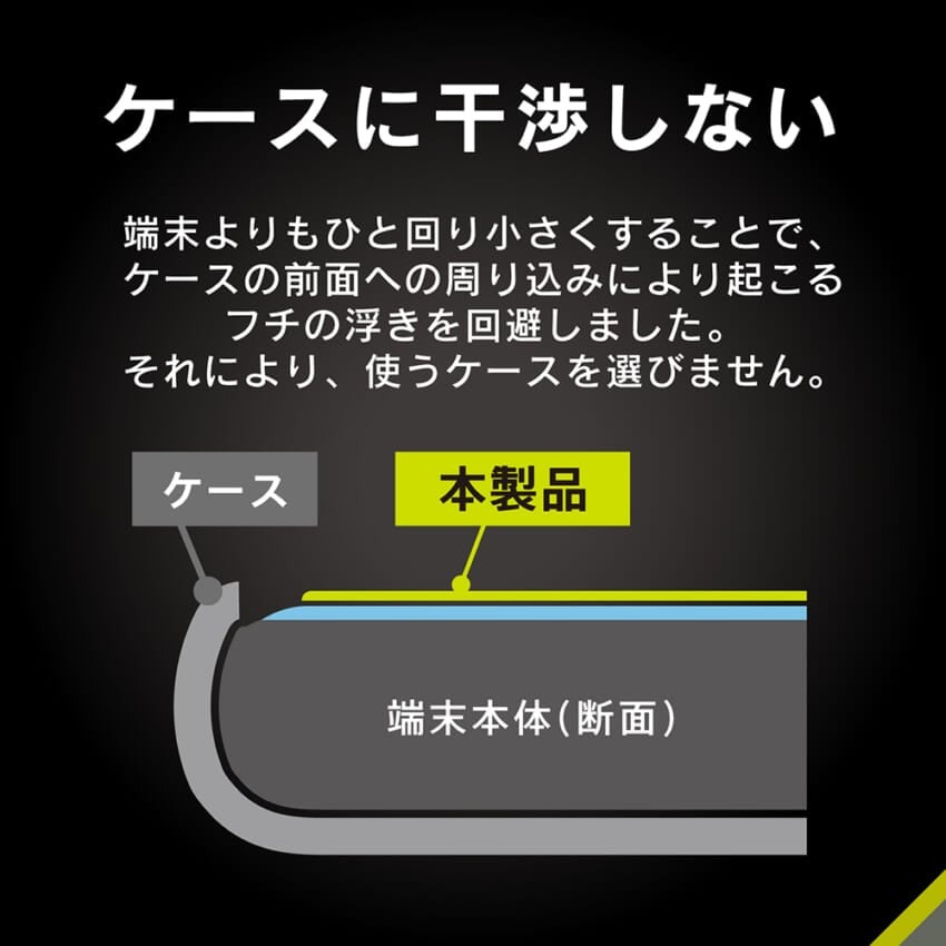 Simplism Google Pixel 8a 反射防止 画面保護フィルム 位置ピタ