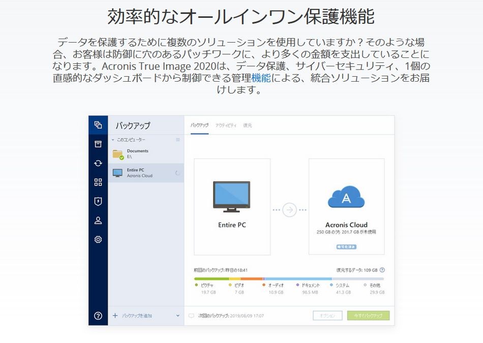 Acronis Asia Pte Ltd Acronis True Image 2020 1 Computer通販 ...