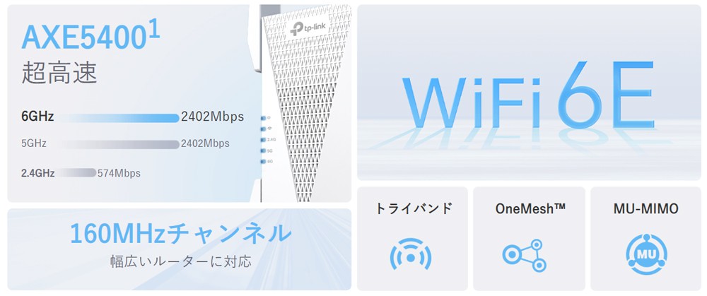 TP-Link ティーピーリンク WiFi6E トライバンド無線LAN中継器 2402+