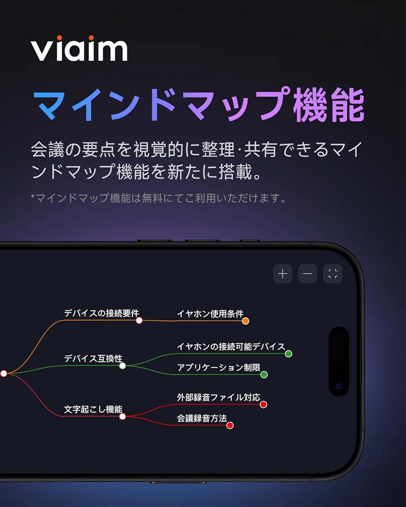 翻訳イヤホン viaim RecDot 翻訳 要約 ToDo管理 リアルタイム文字