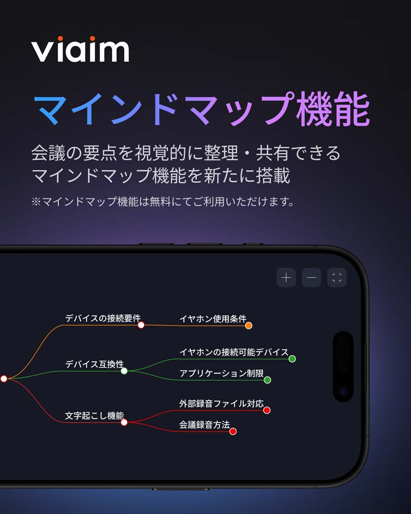 オープンイヤー型次世代AIイヤホン viaim OpenNote AIイヤホン
