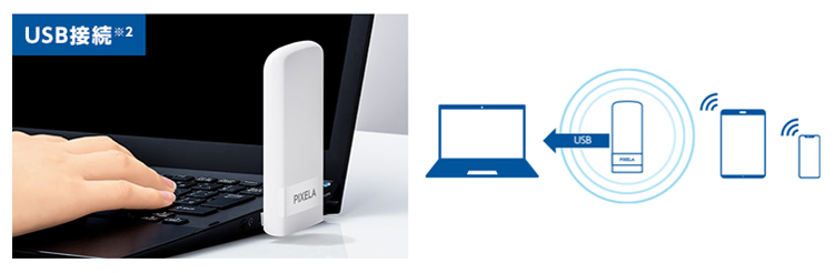 安い最新作 PIXELA ピクセラ LTE対応 USBドングル PIX-MT110-EC 変換アダプタ ソフトバンクセレクション - 通販 - PayPayモール 得価高評価