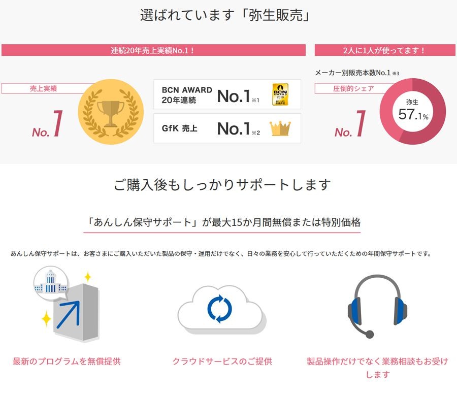 弥生 弥生販売 プロフェッショナル 通常版 消費税改正対応