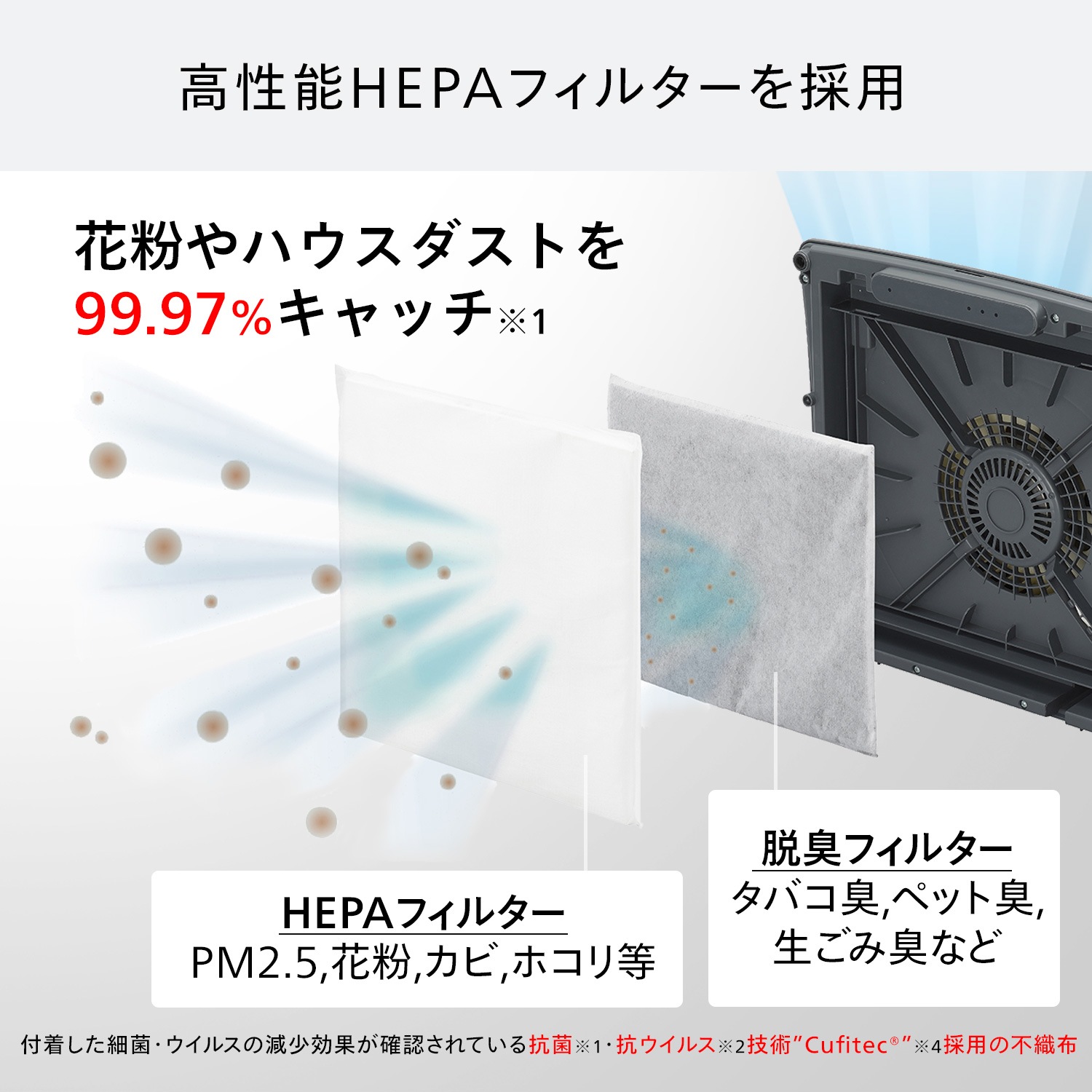 ツインバード　空気清浄機 AC-E944W 抗菌 抗ウイルス 花粉やハウスダストをキャッチ 脱臭フィルター付 ニオイ除去 ペット臭 かんたん操作 |  | 01