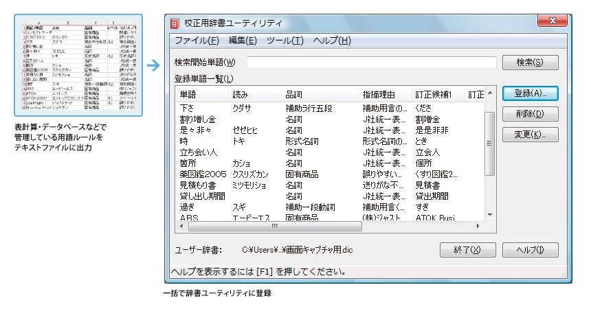 ゆれも ジャストシステム 1429579 ソフトバンクセレクション - 通販