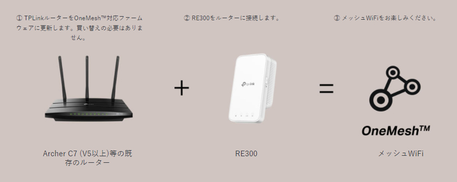 TP-Link ティーピーリンク 無線LAN中継器 11ac/n/a/g/b 867Mbps+