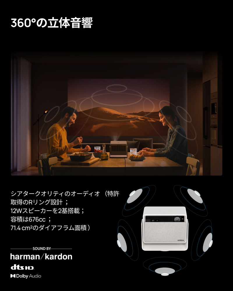 XGIMI（ジミー） 4Kプロジェクター XGIMI HORIZON S Pro ハーマン