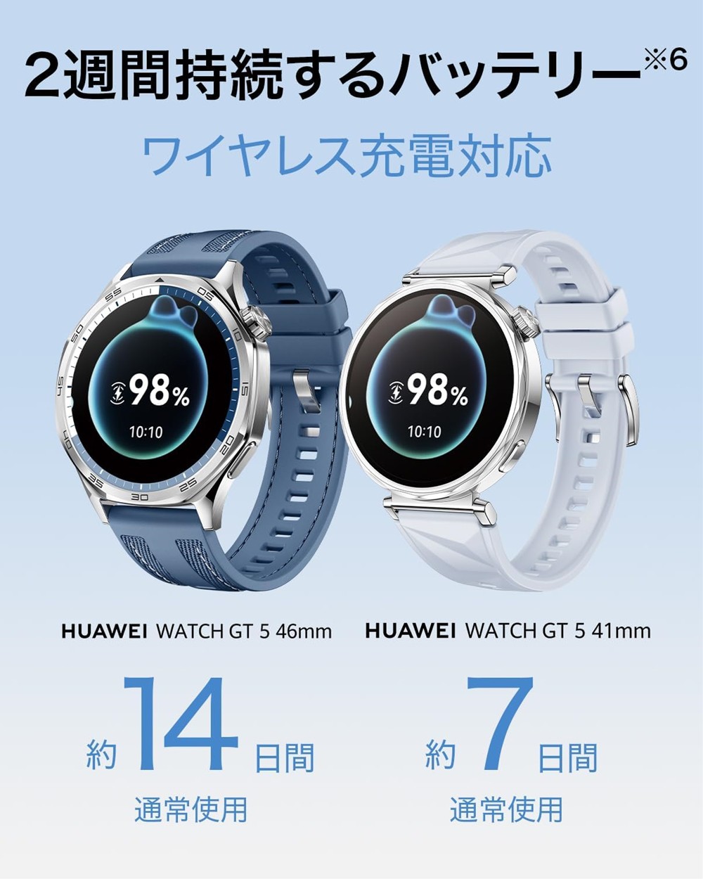 Huawei WATCH GT5 46mm/Black : トレテク!ソフトバンクセレクション