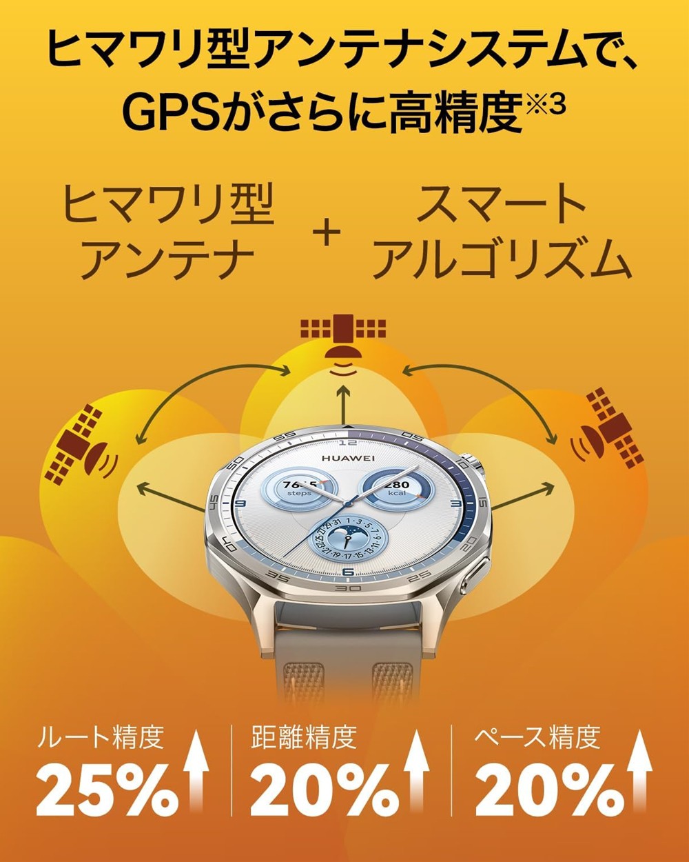 美品HUAWEI WATCH GT 5 41mm ブルー NEW Huawei Watch GT 5 46mm BLUE 1.43