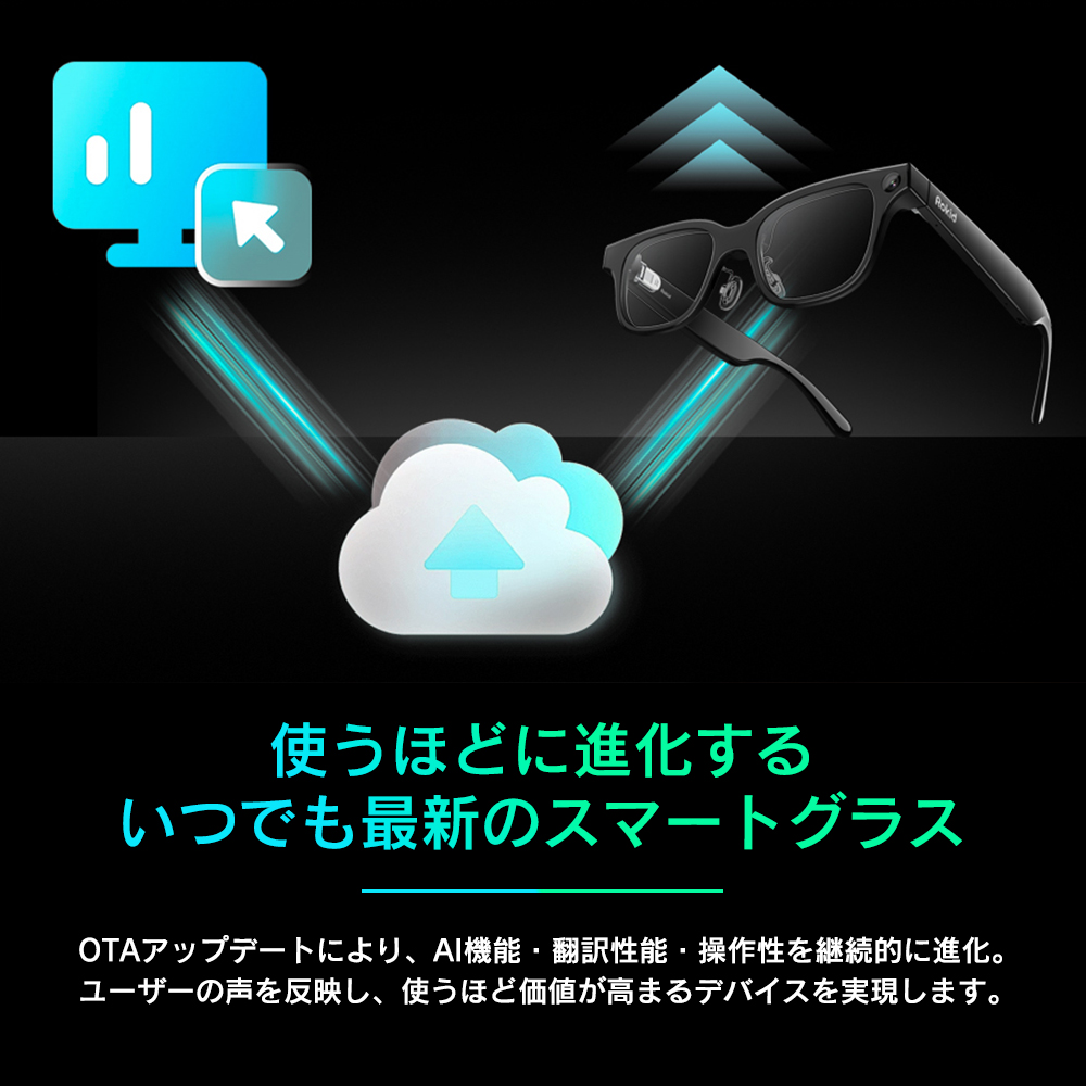 予約購入キャンペーン実施中】Rokid スマートAIグラス 通訳 ハンズ