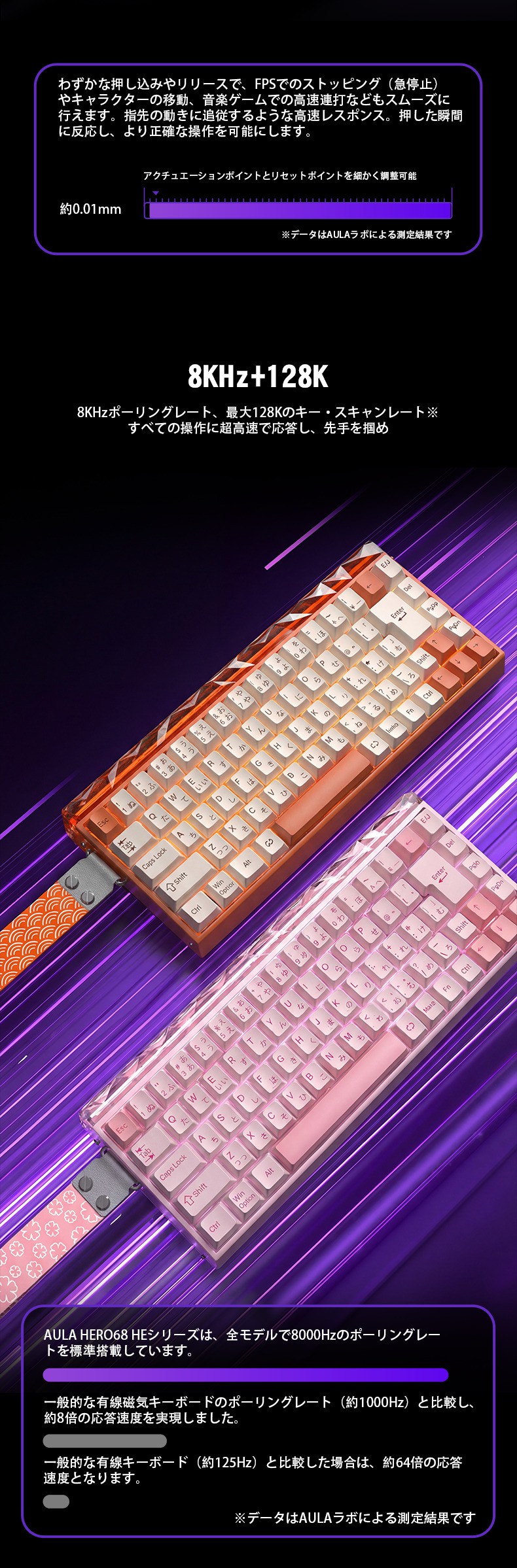 AULA HERO68J ワイヤレスキーボード 68キー Bluetooth対応 : トレテク