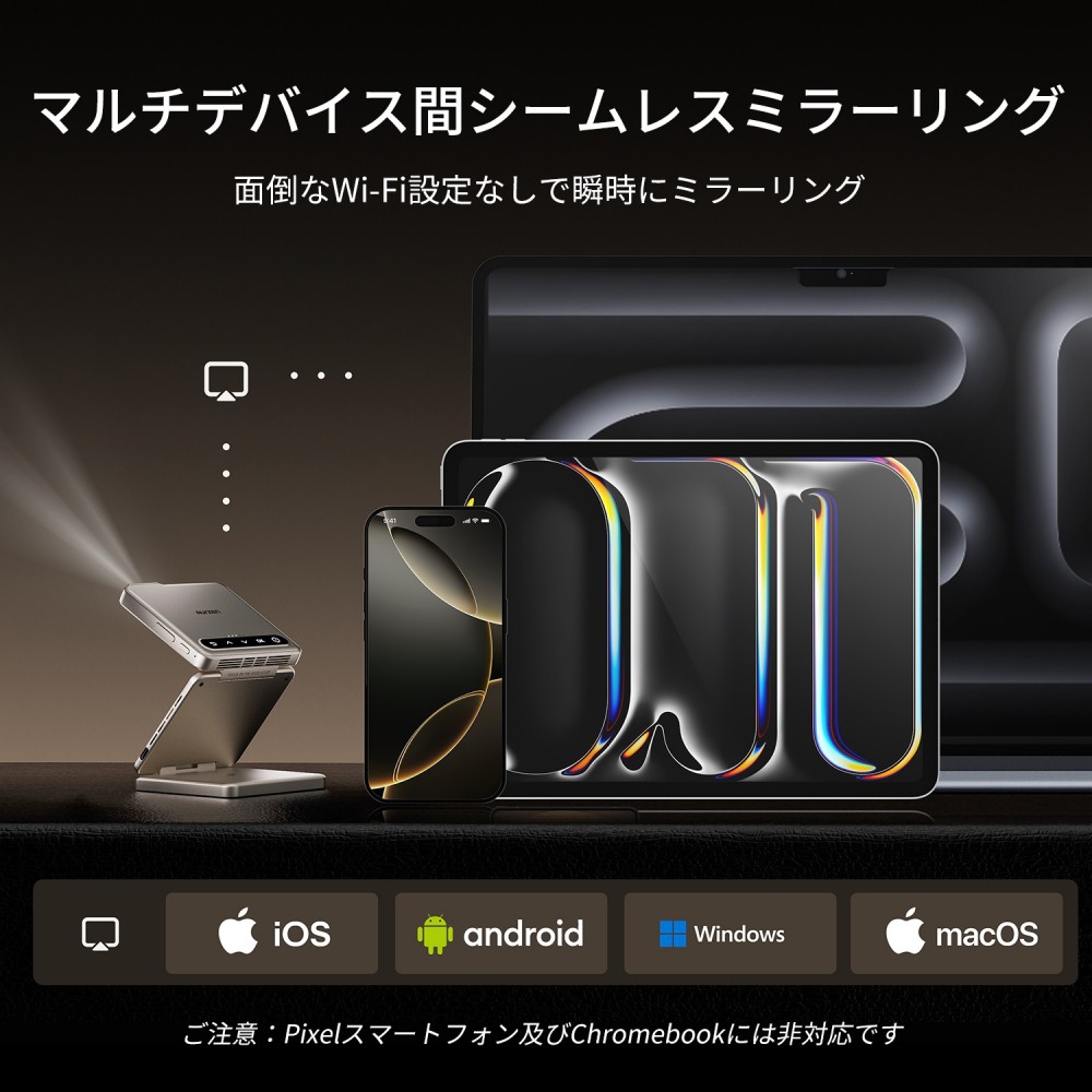 AURZEN プロジェクター ZIP 超小型 モバイル DLP 4in1セット DZ001