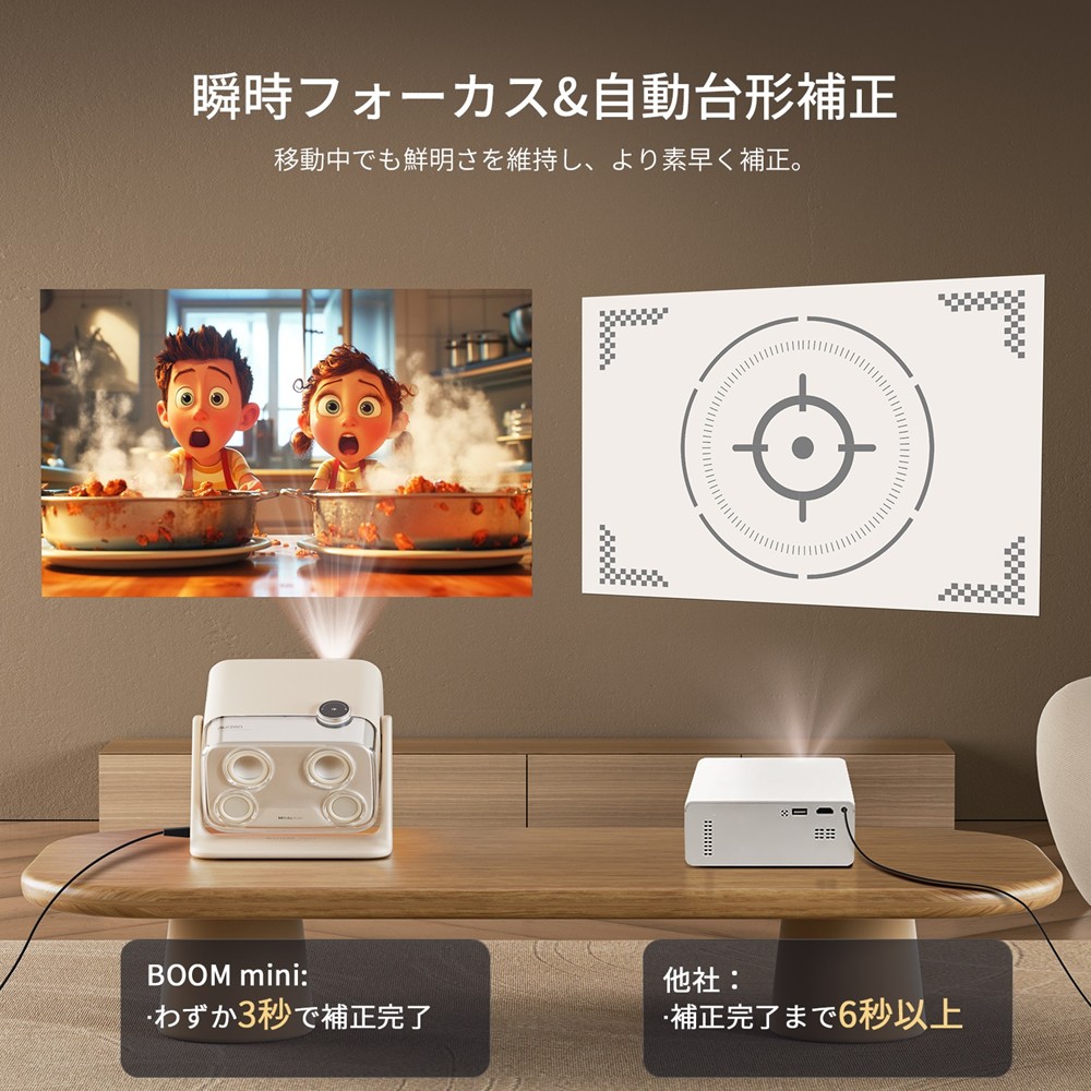プロジェクターGoogle TV1080PフルHD4K Bluetooth5.3 AURZEN Boommini ホームプロジェクター Google TV 1080p 500ANSI